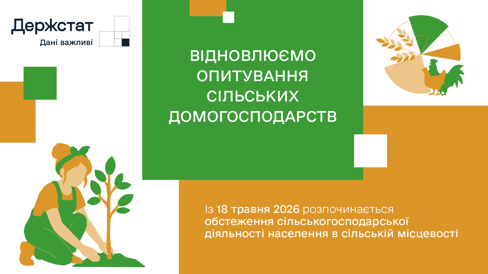 Держстат відновлює опитування сільських домогосподарств
