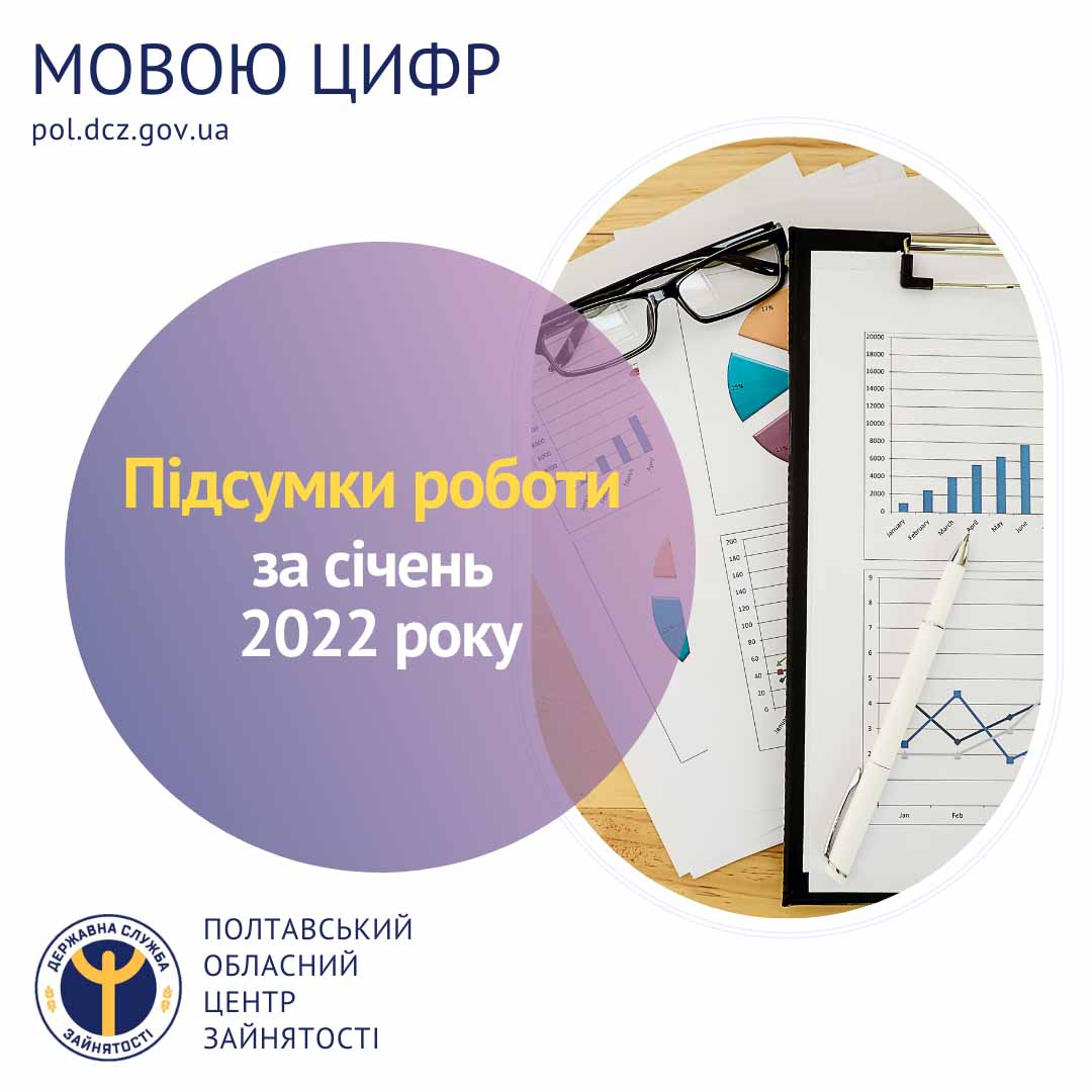 Надання соціальних послуг і матеріального забезпечення безробітним у січні 2022 року