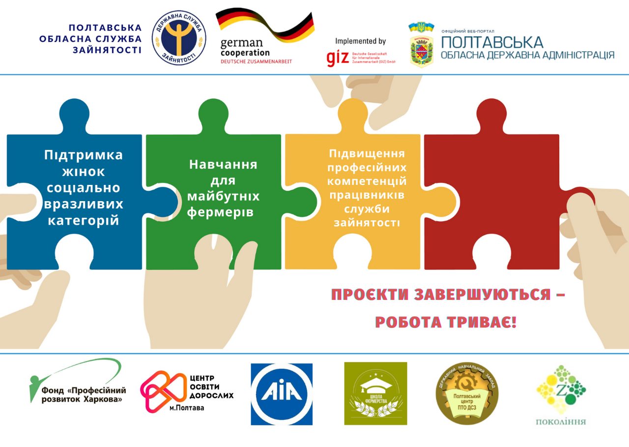 mizhnarodni prohramy