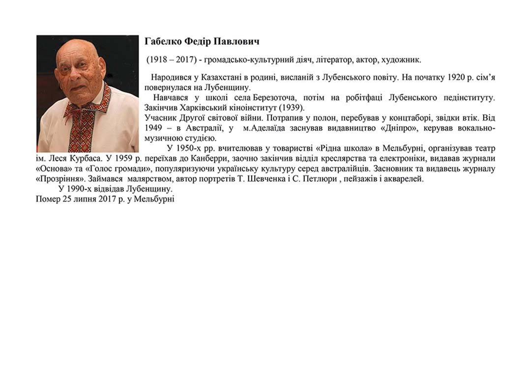 habelko fedir pavlovych