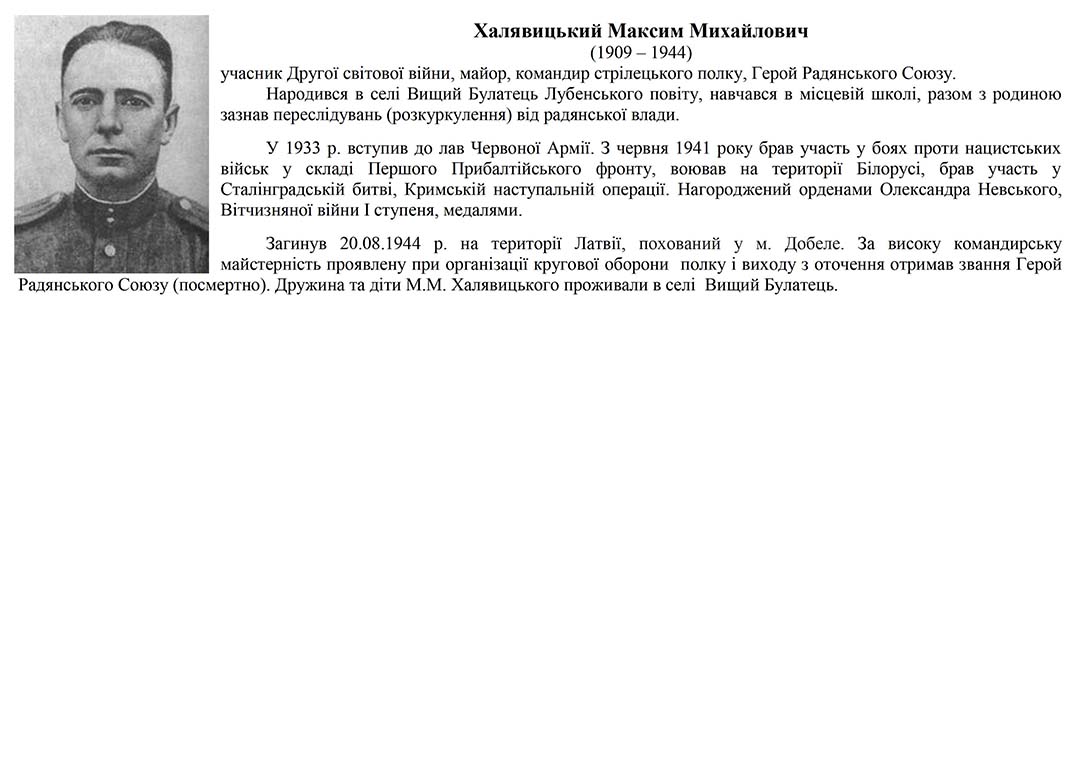 khaliavytskyi maksym mykhailovych