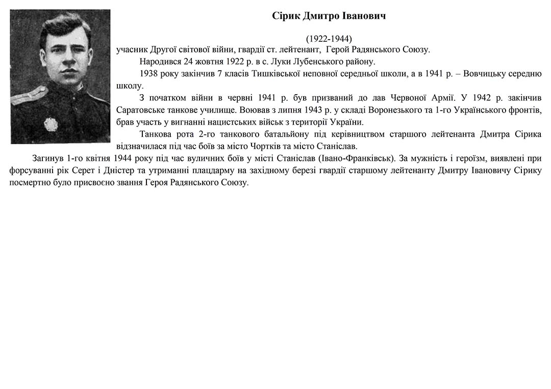 siryk dmytro ivanovych