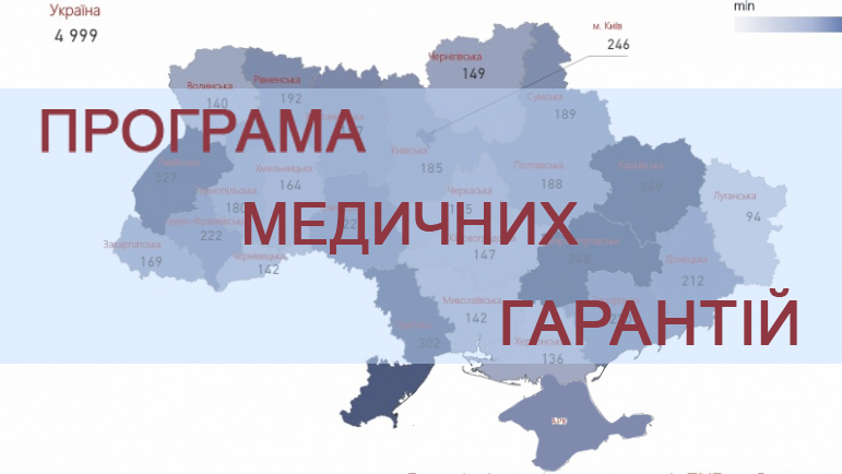 Студенти, які переїздять жити і навчатися в інше місто можуть розраховувати на безоплатну допомогу за Програмою медичних гарантій
